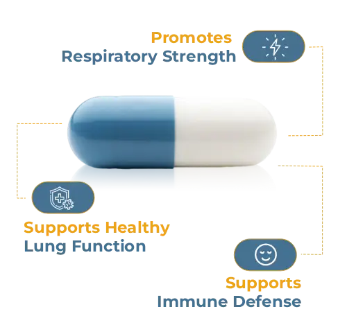 Power for Enhanced Results